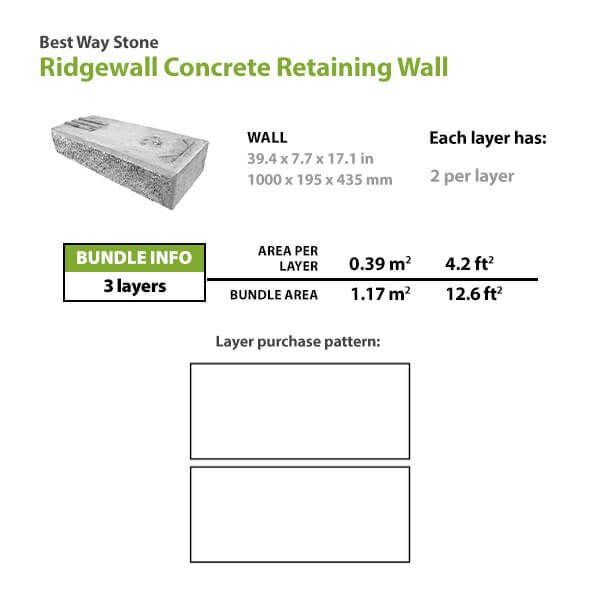 Best Way Stone Ridgewall